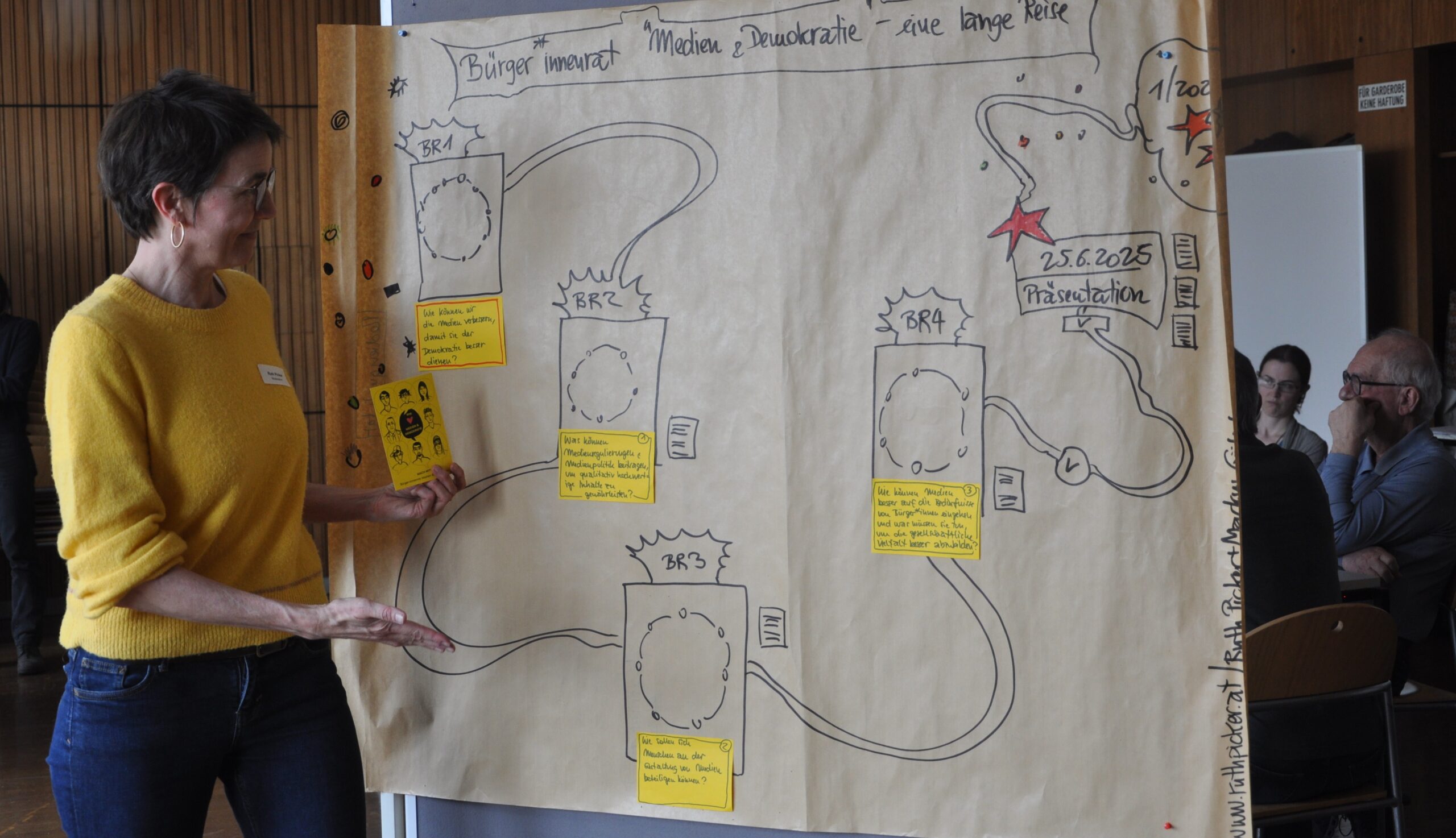 The Citizens‘ Parliament on Media and Democracy in Austria held its final meeting. Political stakeholders and the media are called to take action.